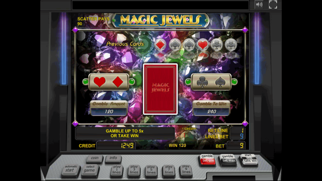 Характеристики слота Magic Jewels 3