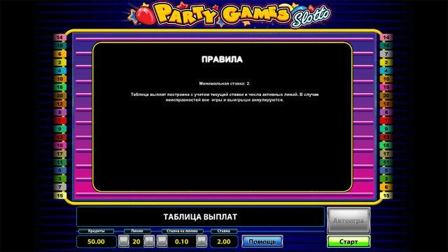 Характеристики слота Party Games Slotto 1