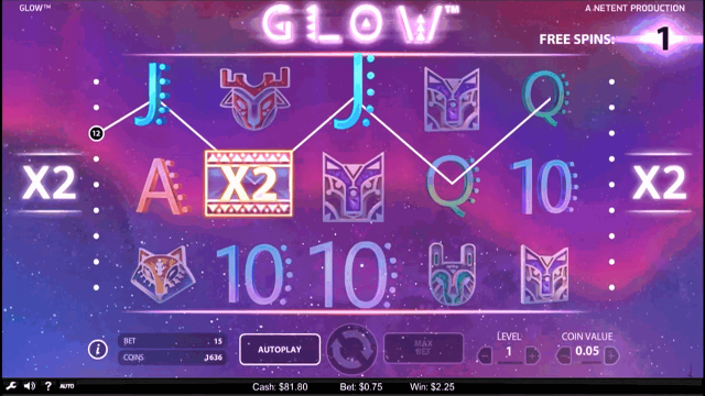 Характеристики слота Glow 4